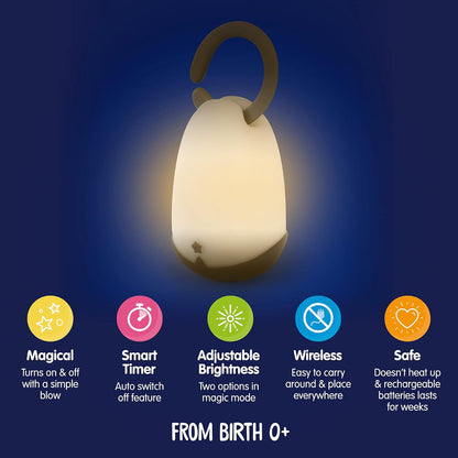 Pabobo Latern natlys til småbørn